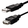 USB