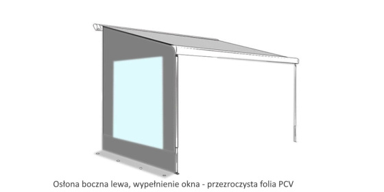 Zastínění boční stěna k markýze PVC okno
